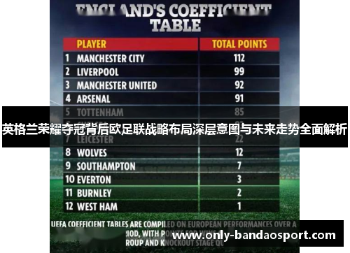 英格兰荣耀夺冠背后欧足联战略布局深层意图与未来走势全面解析